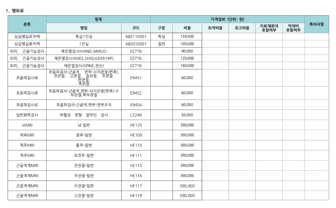 2026 비급여 진료비 안내문 및 항목 안내