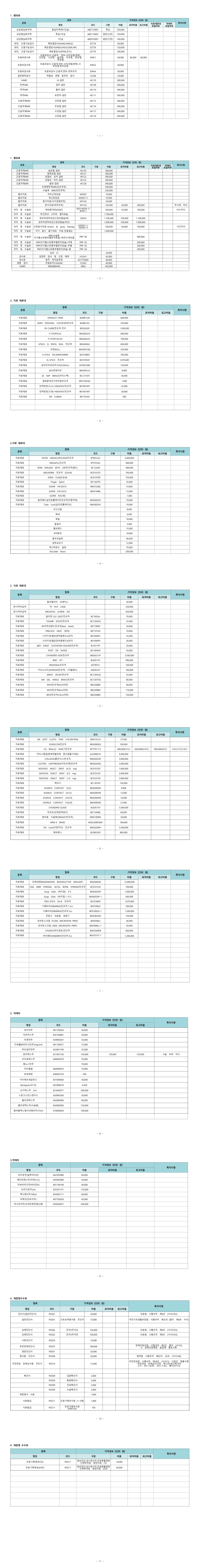 2026 비급여 진료비 안내문 및 항목 안내
